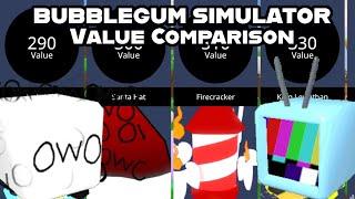  BUBBLEGUM SIMULATOR VALUE COMPARISON "LOWEST TO HIGHEST"