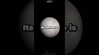 Uncovering the Surprising Composition of Dwarf Planet Eris