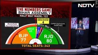 Numbers Show Why Nitish Kumar Is Nervous Regarding Ally BJP