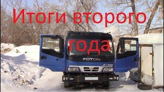 Foton Auman 1099 Итоги второго года, поломки, стоимость деталей и ремонта