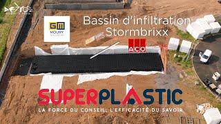 Bassin d'infiltration Stormbrixx ACO - B-post Landenne