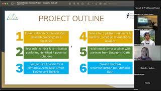 The Outdoorist Oath by Whitney, Alicia, Kelly, Steve, & Cody - 2023 Futurist Project Capstone