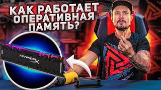 Как работает оперативная память (RAM, ОЗУ)? Компьютер простым языком HYPERPC. #3