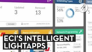 ECI’s LightApps: Intelligence for Networks