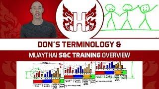 Muay Thai Program Terminology & S&C Program Overview