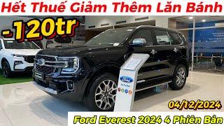 Chi Tiết Giá Xe Ford Everest 2024 Các Phiên Bản Lăn Bánh Thay Đổi Mới Nhất | Giá Xe Việt