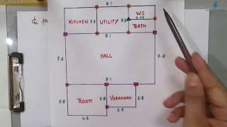 Estimation using Center Line Method (PART 1) | Residential Building | Finding Junctions |