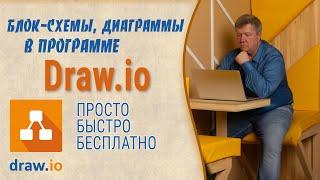 Как создавать блок-схемы, диаграммы в Draw io. Как работать в программе – обзор Draw io