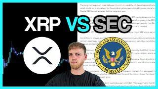 Ripple(XRP) | Price Prediction & Technical Analysis ft Crypto Chester