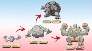 Alternate Pokémon Evolutions Fanmade (Part 1)