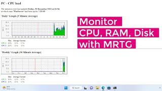 How to Monitor Your Windows Server Using MRTG