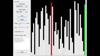 Visual Sort - Java