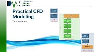 PRACTICAL CFD MODELING:  Time Variation