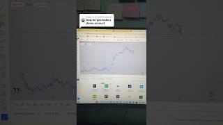 How to make a demo account on trading view  #daytrading #business #trading #makingmoneyonline