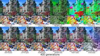 Generation Loss: JPEG, WebP, JPEG XL, AVIF