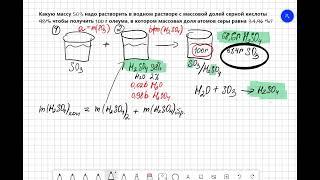 Задача на олеум (часть 3)