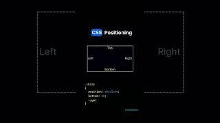 CSS Position on web page #coding #css #css3 #html #programming #tutorial