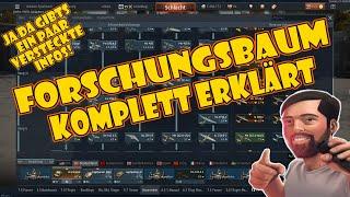 War Thunder Forschungsbaum - Tech Tree genau erklärt! Der grosse Guide