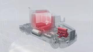 Webasto Air Heaters (feat. Air Top 2000 STC)