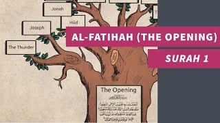 Surah 1: Al-Fatihah (The Opening) First chapter in the Quran explained in English - سورة 1: الفاتحة