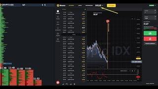 Shikonemo system - торговля по объемам volumes-analysis.ru