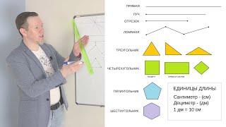 Математика 1 класс: видео урок 25 - единицы измерения длины и геометрические фигуры