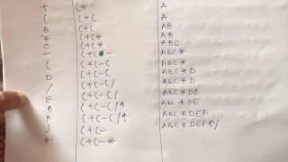 Infix to Postfix conversion in Stack of Data Structure