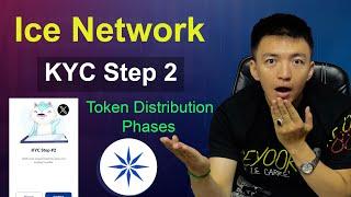 Ice Network KYC Step Two is Live | Ice Token Distribution Phases | Ice Network Latest News Today