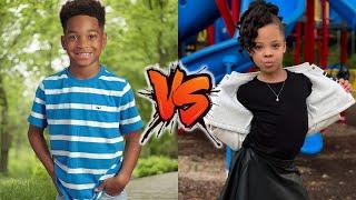 DJ Prince VS Nova's World Transformation 2025  From Baby To Now