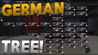 WOTB | THE ENTIRE GERMAN TREE OVERVIEW!