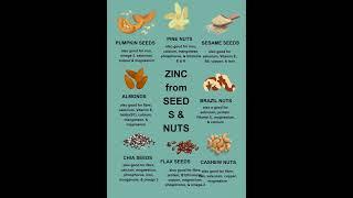 ZINC from SEEDS & NUTS#fanwer #healthlifestyle #healthliving #zinc #healthfood #seed