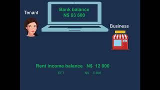 Cash Transactions - Income