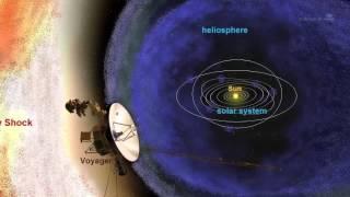 Solar Cycle 24 in 2013: A Flip of the Sun's Magnetic Field (Science at NASA)