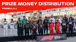 Inside Formula 1: Understanding Prize Money Distribution