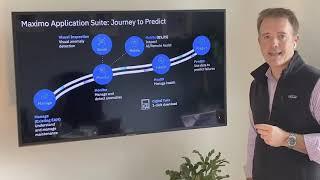 Maximo Application Suite Demo