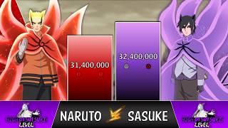 NARUTO VS SASUKE POWER LEVELS 2023  (Naruto/Boruto Power Levels)