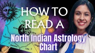 How to read a North Indian style Janma Kundali / Astrological Birth Chart | Your Horoscope Made Easy