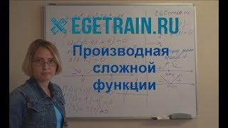 Производная сложной функции