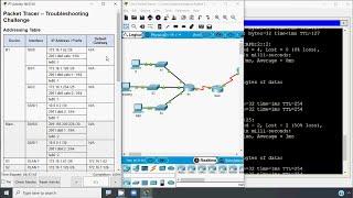 17.8.3 Packet Tracer - Troubleshooting Challenge