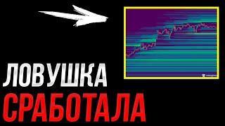 ️БИТКОИН - 100K$ ловушка работает! | Прогноз | Сегодня | Крипта