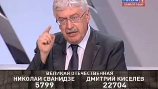 Юрий Пивоваров о культе Великой Отечественной войны