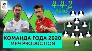 Команда лучших игроков 2020 года Мяч Production