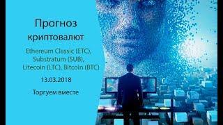 Прогноз курса криптовалют Ethereum Classic (ETC), Substratum (SUB), Litecoin (LTC), Bitcoin (BTC)