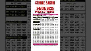 Kerala lottery live results STHREE SAKTHI 24-06-2025#keralalotteryresulttoday#keralalotterywinners
