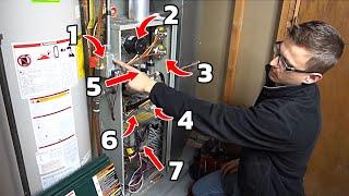 How a Furnace Works - Furnace Sequence of Operation