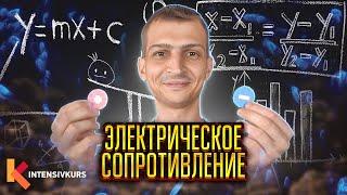 Электрическое Сопротивление — Что такое Удельное Сопротивление? Физика 8 класс