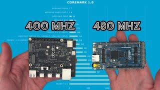 ESP32-P4 & Arduino Giga R1: Core Performance Benchmark Using CoreMark