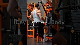 Train each muscle 2x per week | TikTok 81K!  | #workoutroutine  #trainingsplan