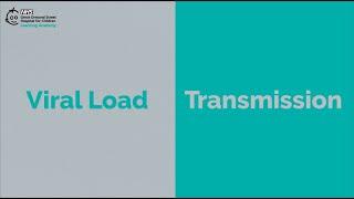 Covid-19 Transmission and Viral Load - Animation