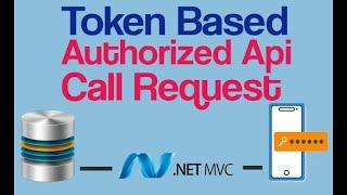 How to Make & Request Token Based Authorized API Call